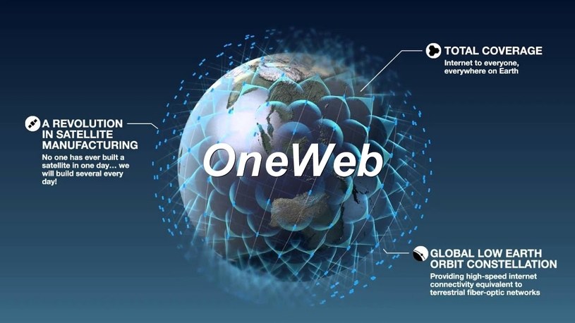 Nie będzie kosmicznego Internetu od OneWeb. Firma na skraju bankructwa /Geekweek