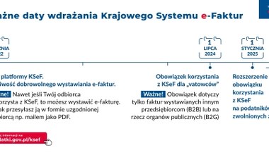 Nie czekaj! Już teraz zacznij testować wystawianie e-faktur w KSeF