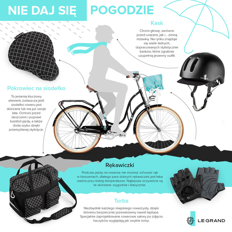 Nie daj się pogodzie i wsiadaj na rower! /materiały prasowe