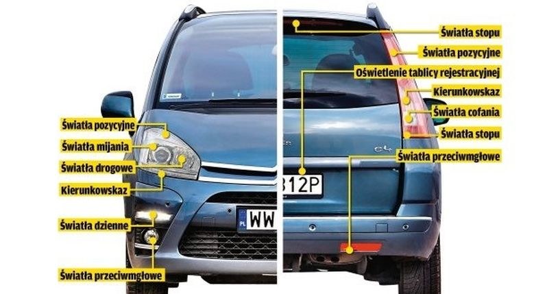 Nie możemy ingerować w zasadę działania oryginalnych lamp samochodu. Dopuszczalne jest zastosowanie lepszych żarówek (o ile posiadają znak homologacji) lub montaż dodatkowych reflektorów. /Informacja prasowa