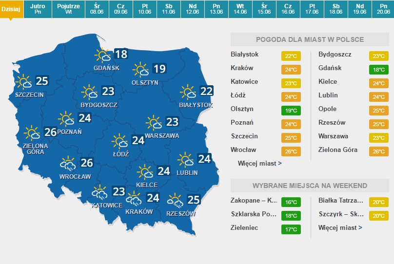 Prognoza Pogody Kilka Dni Spokoju Potem Znow Burze Pogoda W Interia Pl