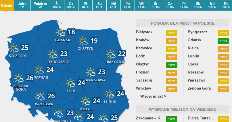 Niedziela /INTERIA.PL
