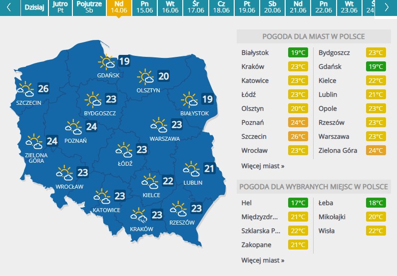 Niedziela /INTERIA.PL