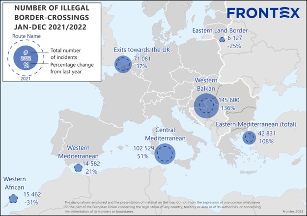 Nielegalne migracje do UE /FRONTEX /