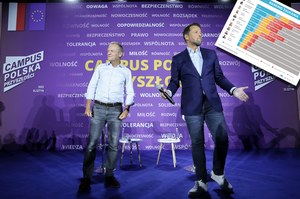 Nieznany jak prezydent dużego miasta w Polsce. Publikujemy wyjątkowy sondaż