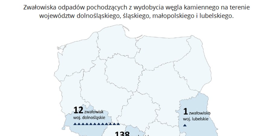 NIK hałdy górnicze to prawdziwy problem /Informacja prasowa