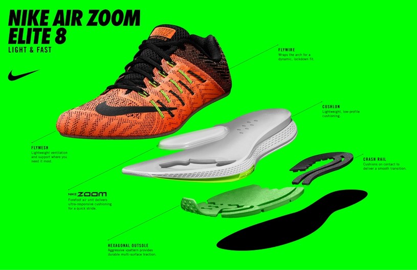 Nike Air Zoom Elite 8 /materiały prasowe