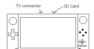 Nintendo NX /materiały źródłowe