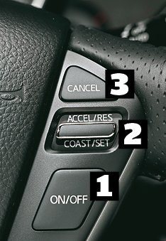 Nissan Przycisk [1] to włącznik, [2] do góry podnosi prędkość lub przywraca zapamiętaną, do dołu obniża prędkość lub zapamiętuje nową, a [3] kasuje zapis. /Motor