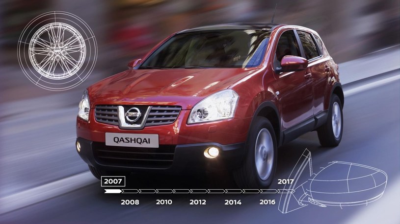 Nissan Qashqai /Informacja prasowa