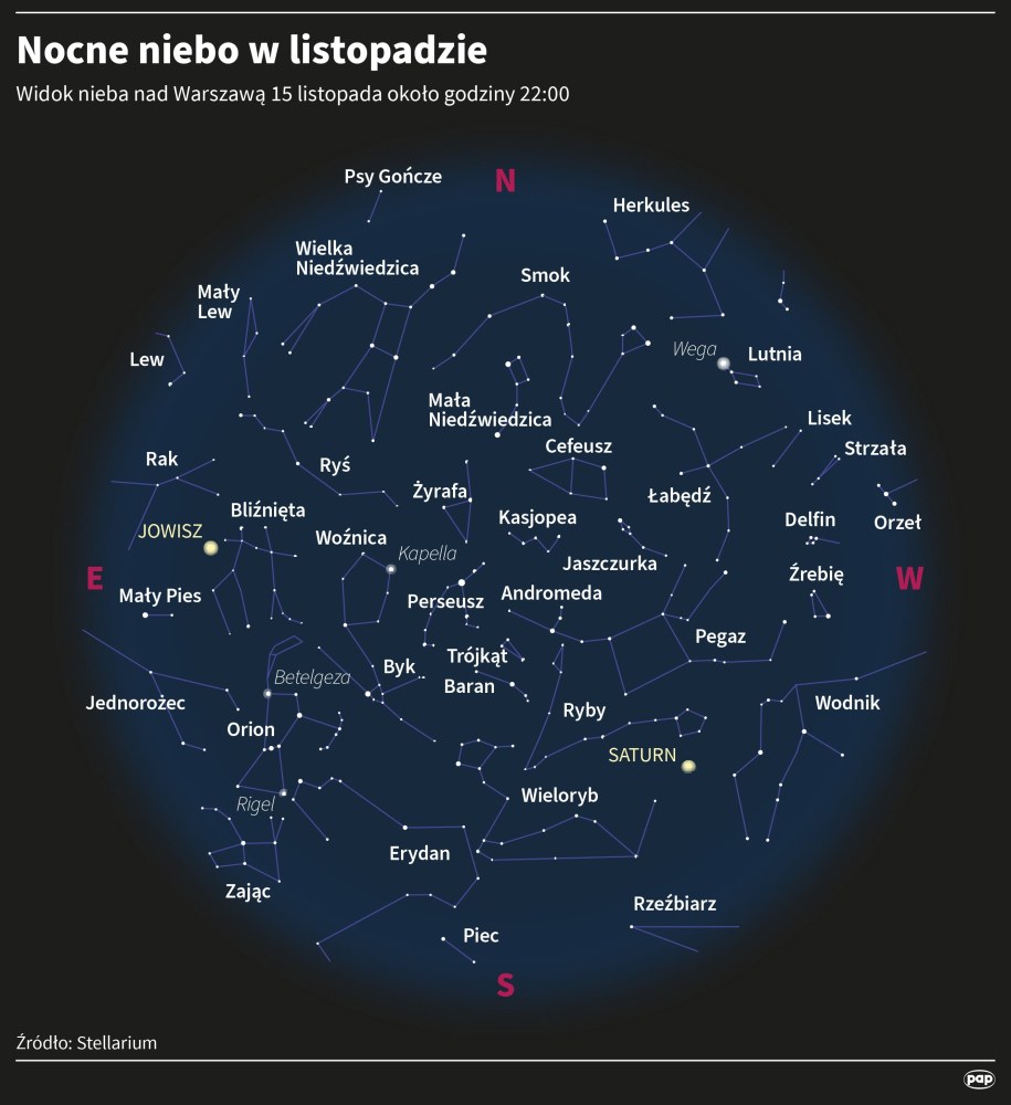 Nocne niebo w listopadzie /Mateusz Krymski /PAP