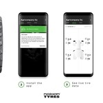 Nokian Tyres Intuitu – cyfrowy system monitorowania opon