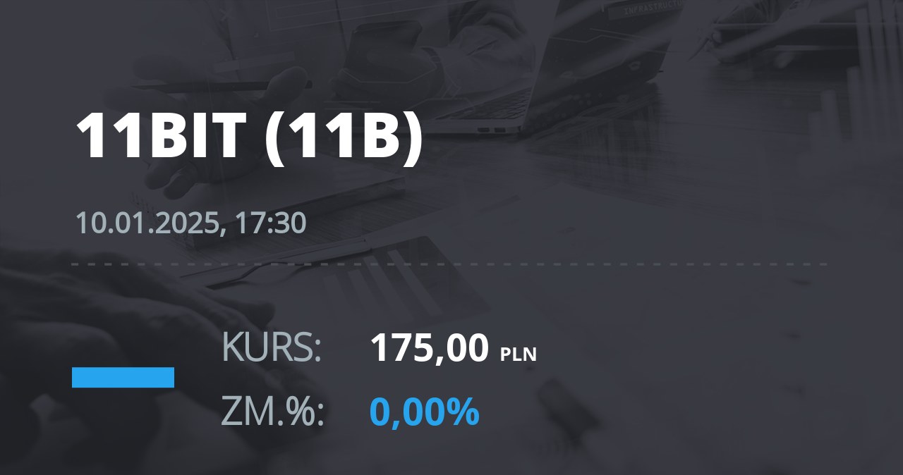 Notowania akcji spółki 11 bit studios z 10 stycznia 2025 roku