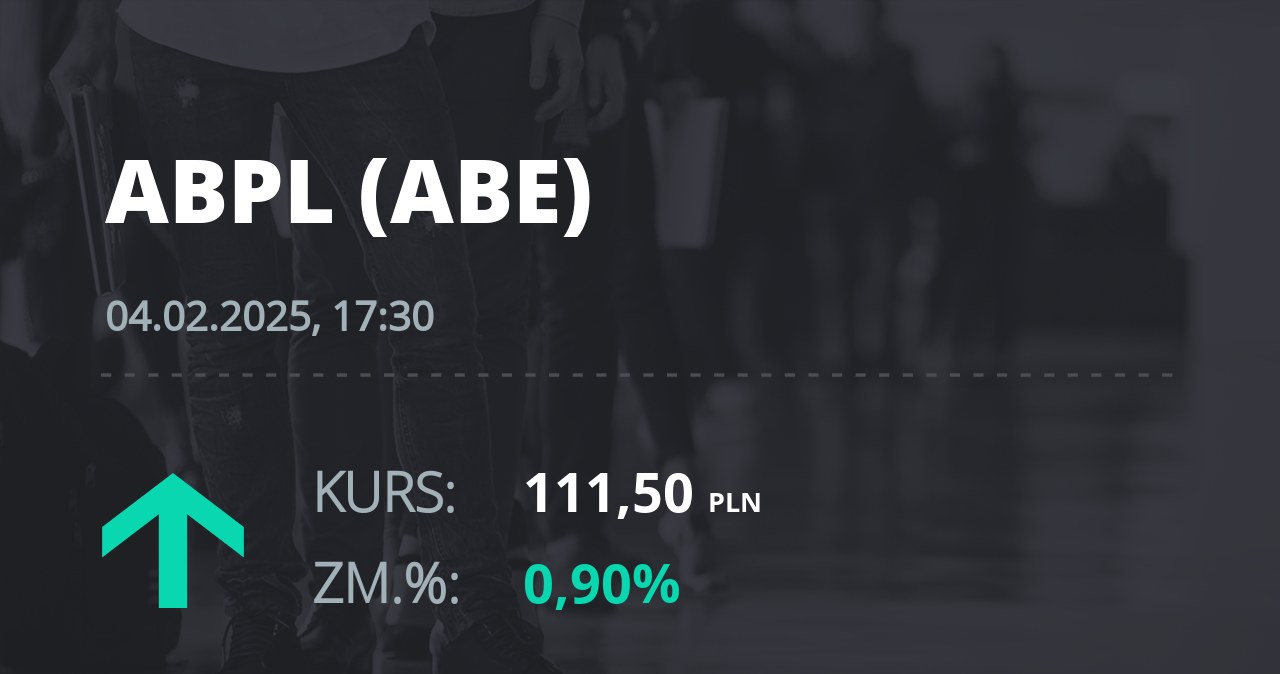 Notowania akcji spółki AB z 4 lutego 2025 roku