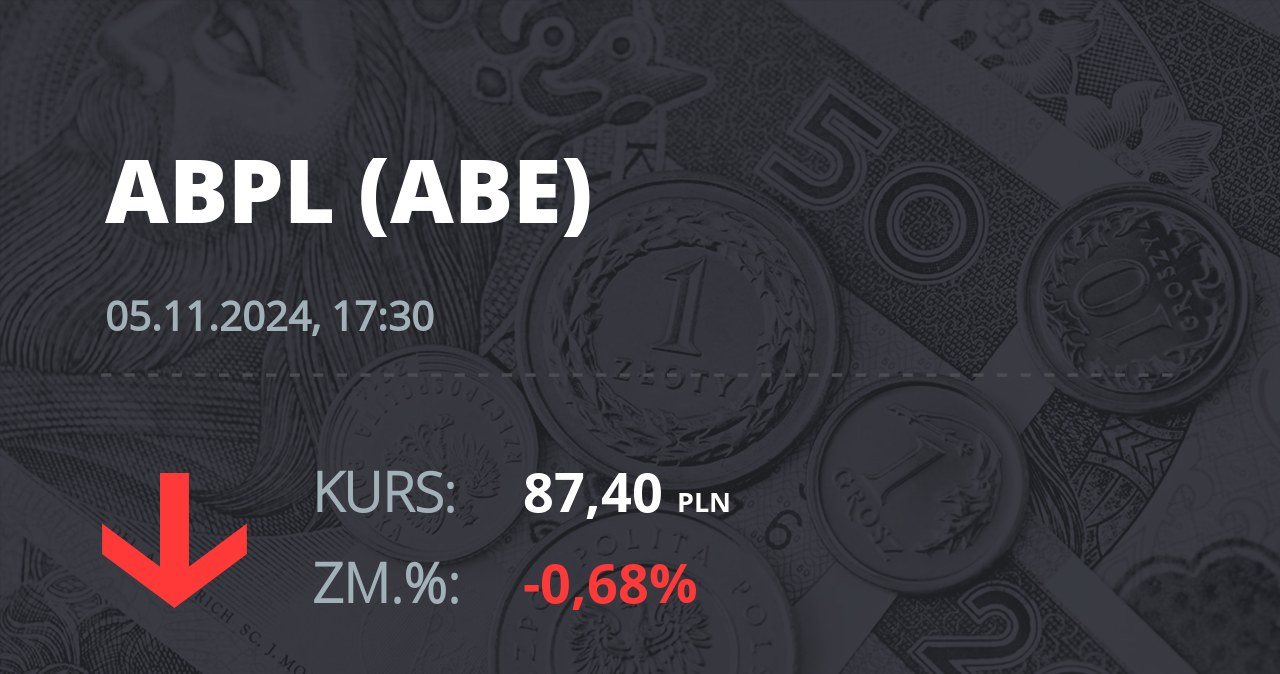 Notowania akcji spółki AB z 5 listopada 2024 roku