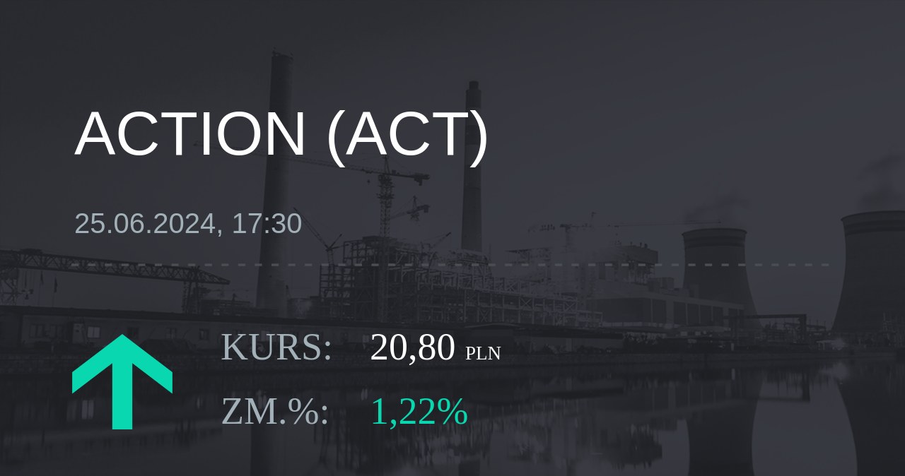 Notowania akcji spółki Action S.A. z 25 czerwca 2024 roku