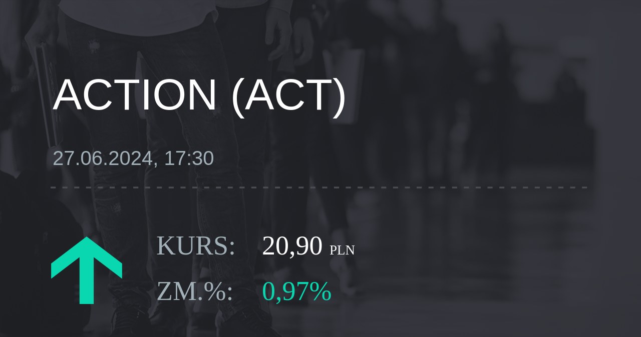 Notowania akcji spółki Action S.A. z 27 czerwca 2024 roku