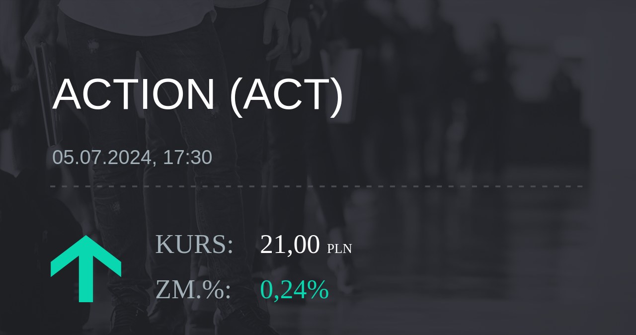 Notowania akcji spółki Action S.A. z 5 lipca 2024 roku