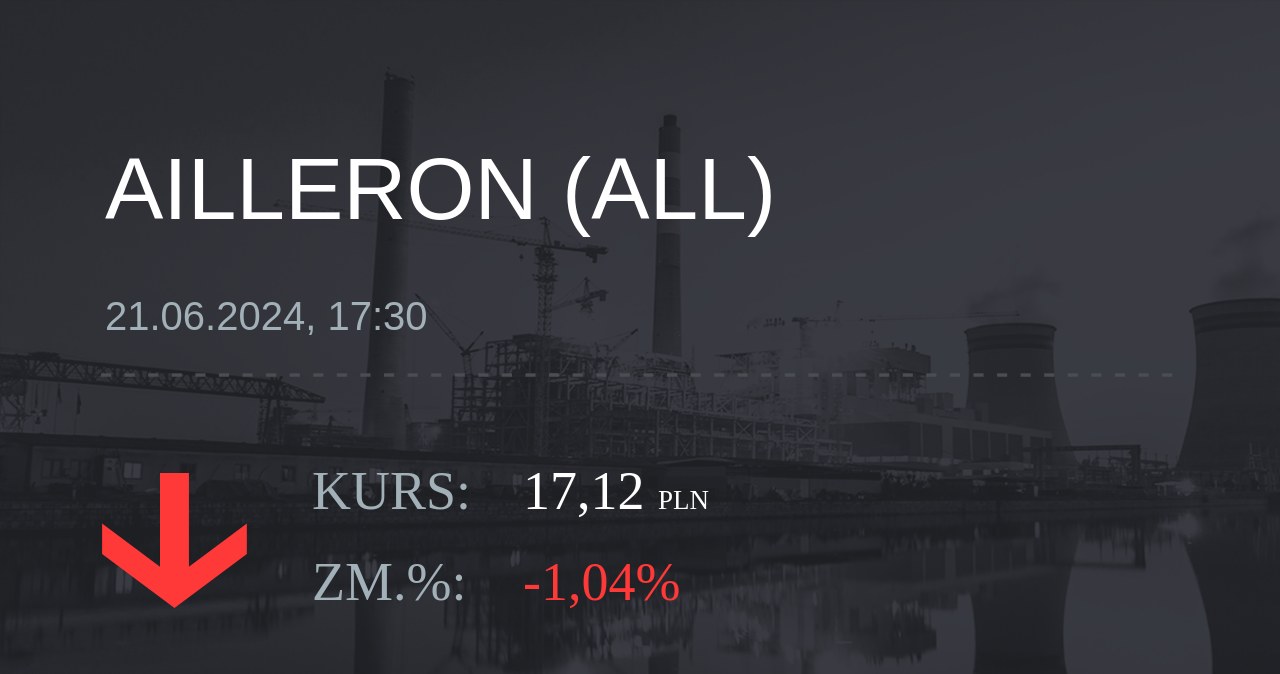 Notowania akcji spółki Ailleron S.A. z 21 czerwca 2024 roku