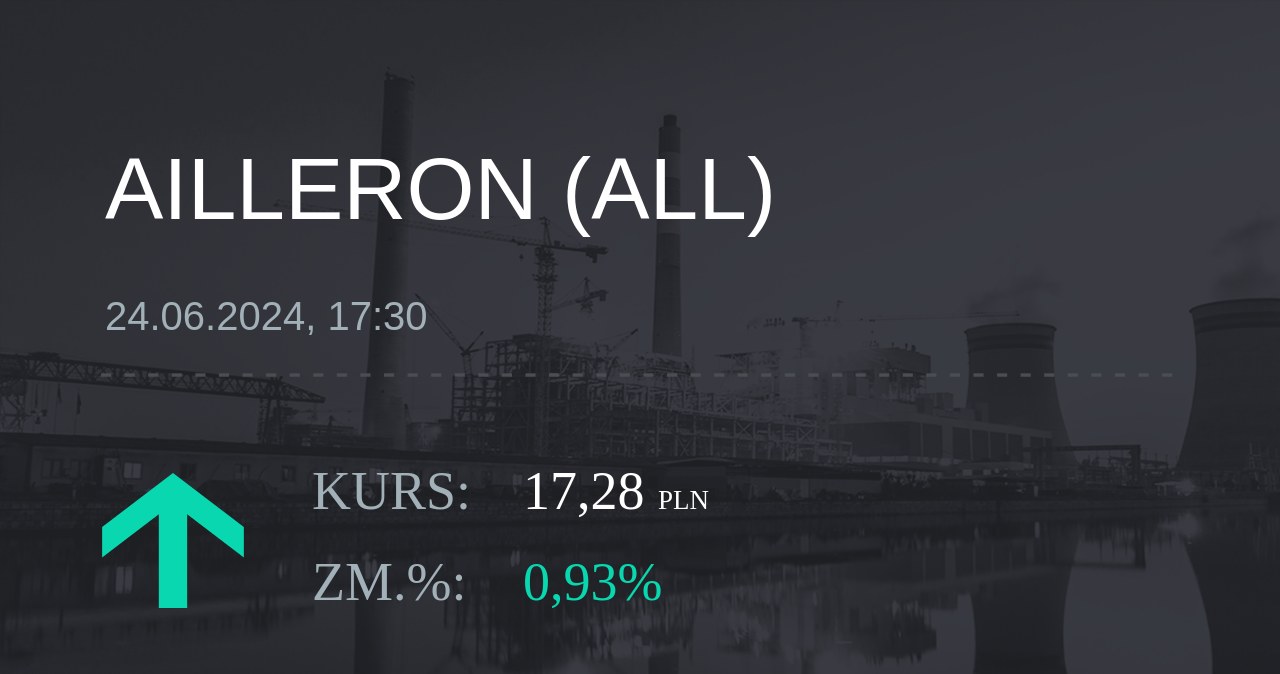 Notowania akcji spółki Ailleron S.A. z 24 czerwca 2024 roku