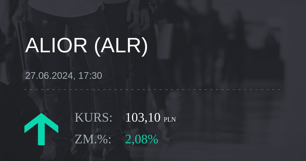 Notowania akcji spółki Alior Bank z 27 czerwca 2024 roku