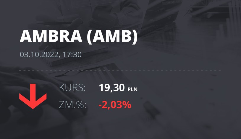 Notowania akcji spółki Ambra z 3 października 2022 roku