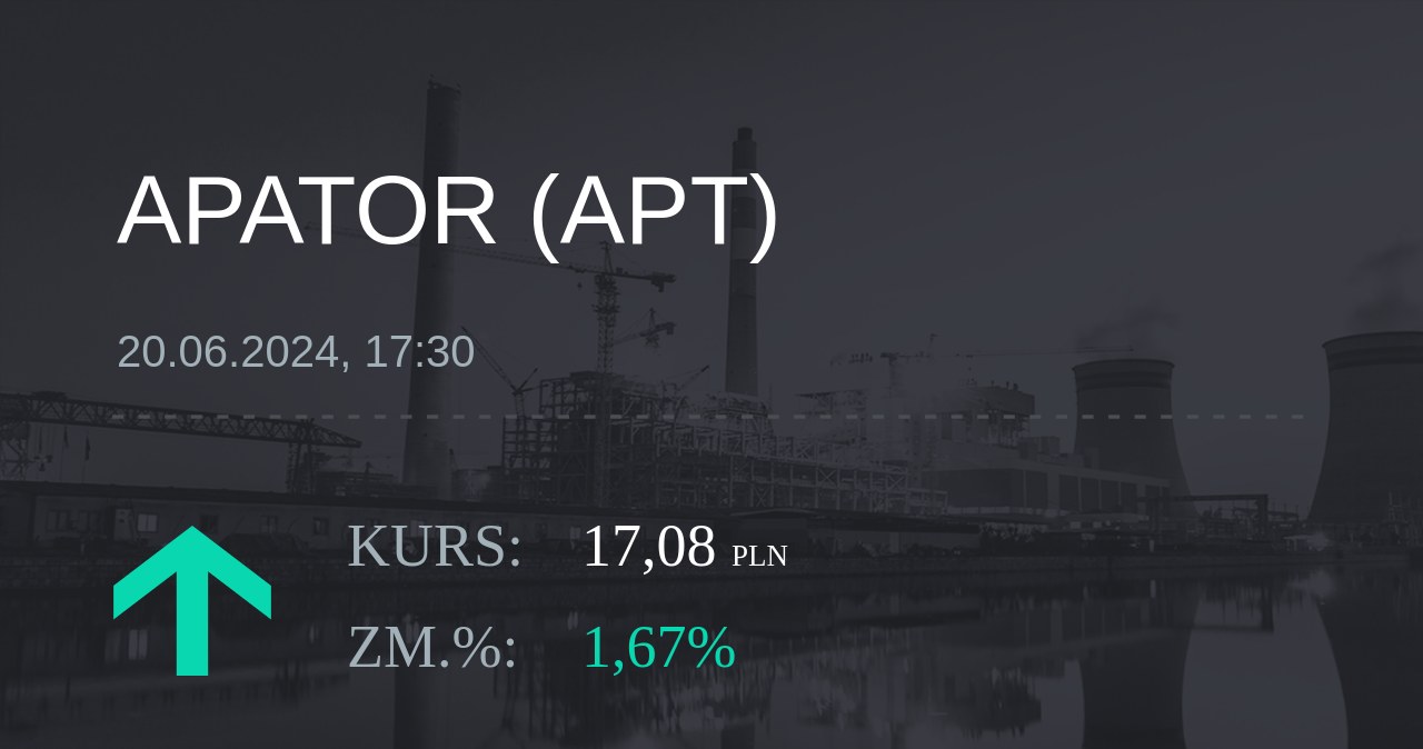 Notowania akcji spółki Apator z 20 czerwca 2024 roku