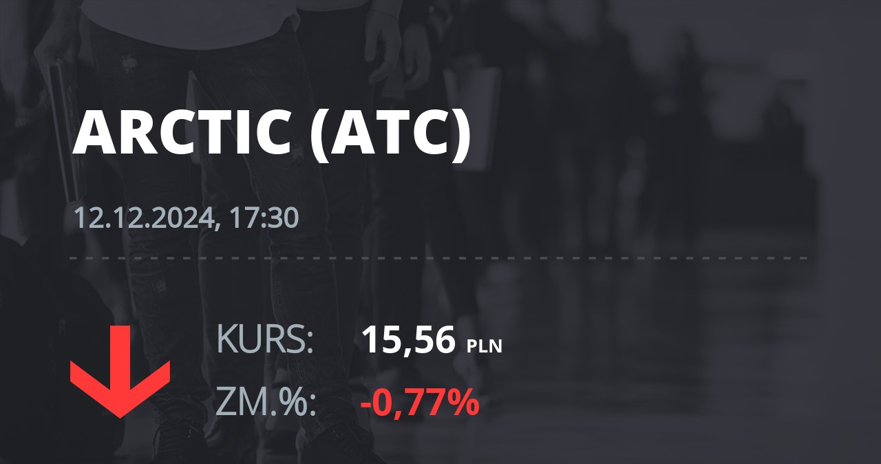 Notowania akcji spółki Arctic Paper S.A. z 12 grudnia 2024 roku