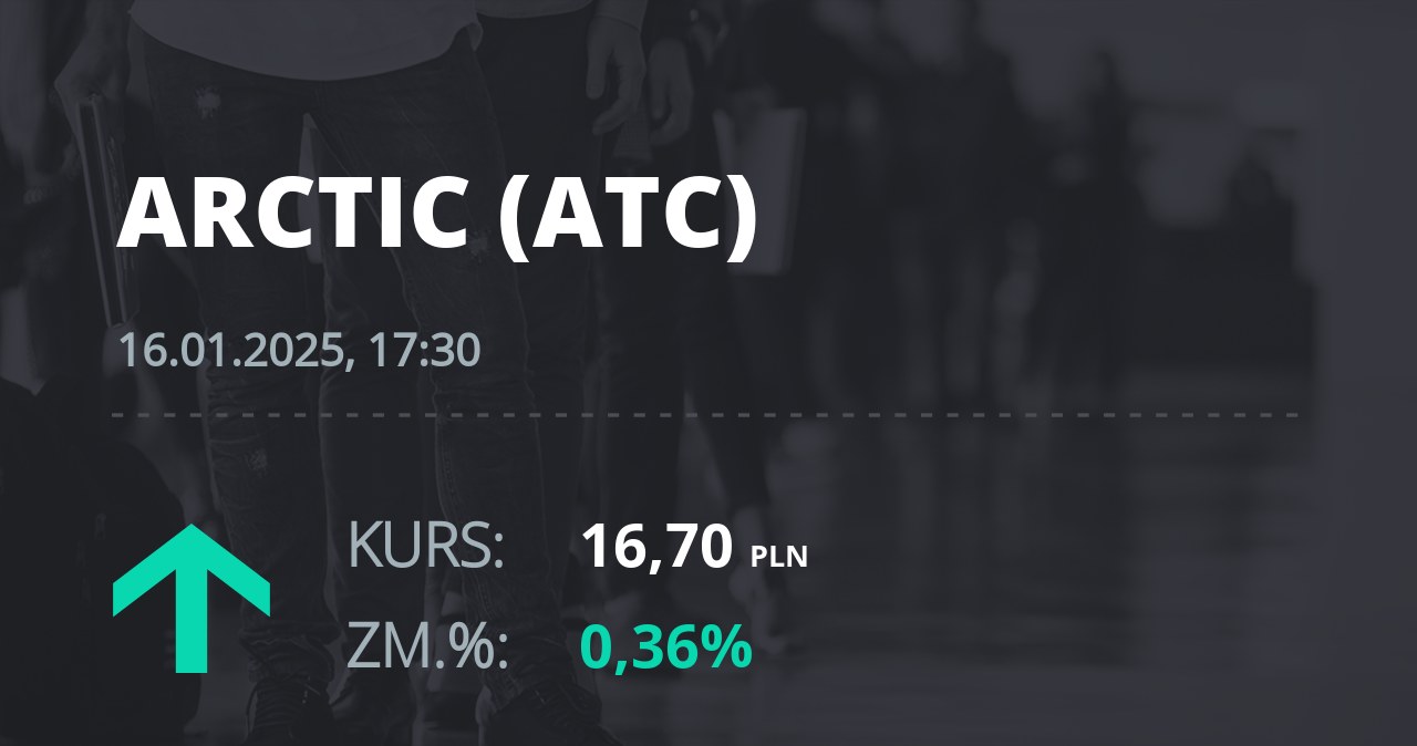 Notowania akcji spółki Arctic Paper S.A. z 16 stycznia 2025 roku