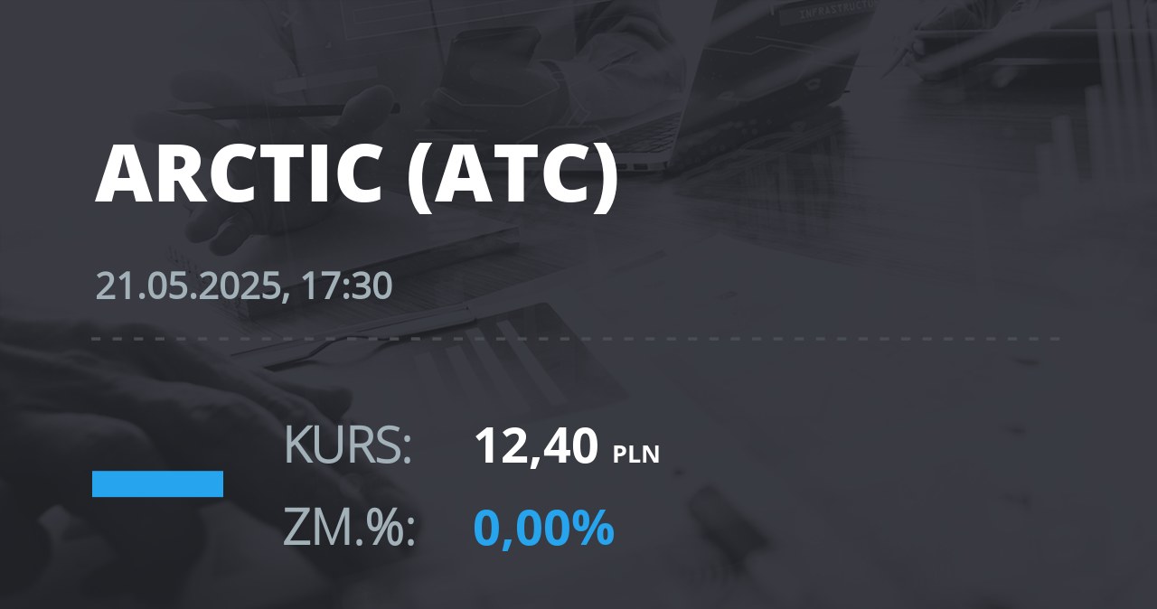 Notowania akcji spółki Arctic Paper S.A. z 21 maja 2025 roku