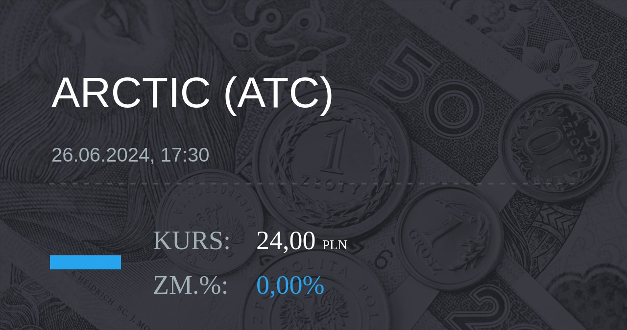 Notowania akcji spółki Arctic Paper S.A. z 26 czerwca 2024 roku