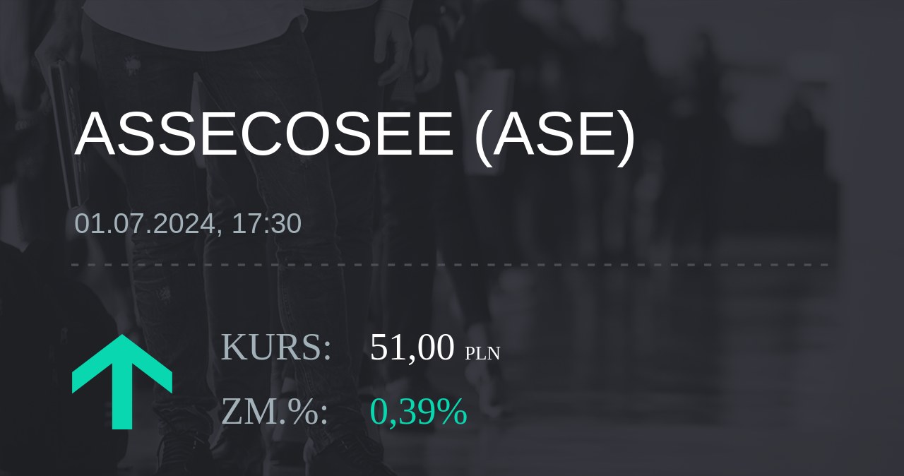 Notowania akcji spółki Asseco SEE z 1 lipca 2024 roku