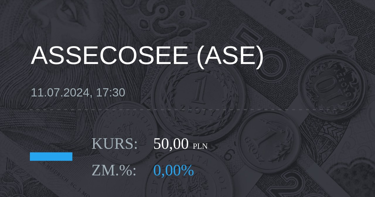Notowania akcji spółki Asseco SEE z 11 lipca 2024 roku