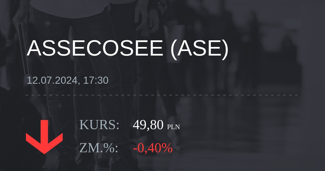 Notowania akcji spółki Asseco SEE z 12 lipca 2024 roku