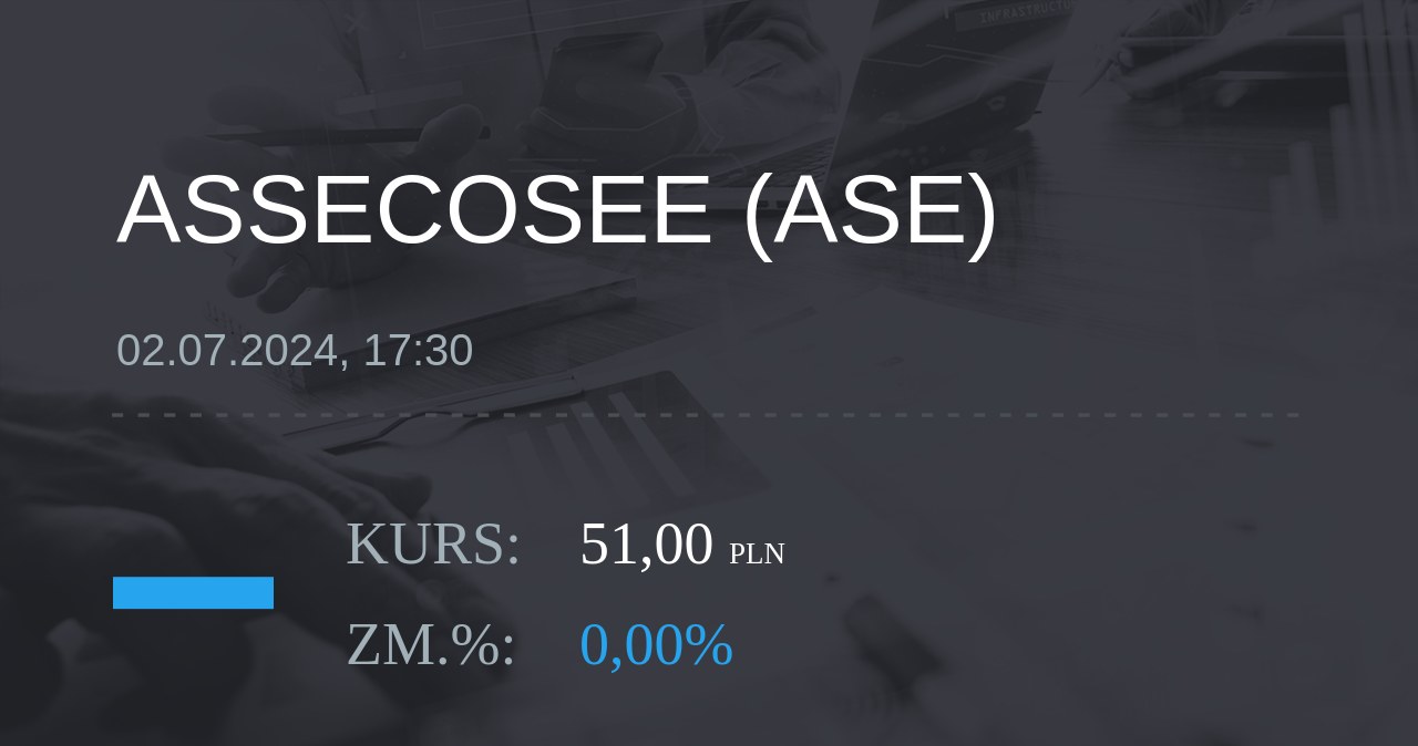 Notowania akcji spółki Asseco SEE z 2 lipca 2024 roku