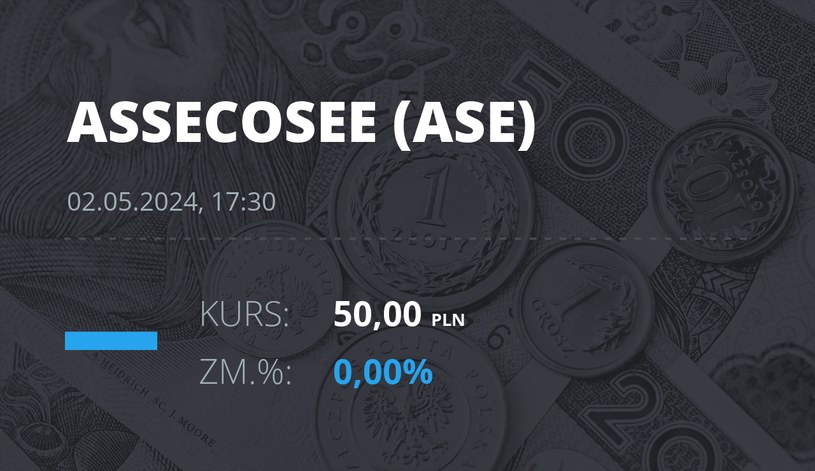 Notowania akcji spółki Asseco SEE z 2 maja 2024 roku