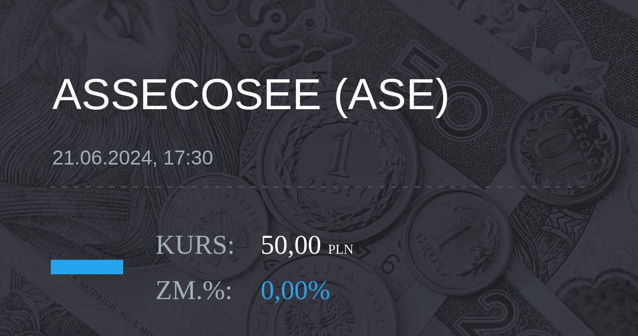 Notowania akcji spółki Asseco SEE z 21 czerwca 2024 roku