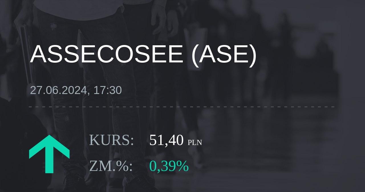 Notowania akcji spółki Asseco SEE z 27 czerwca 2024 roku