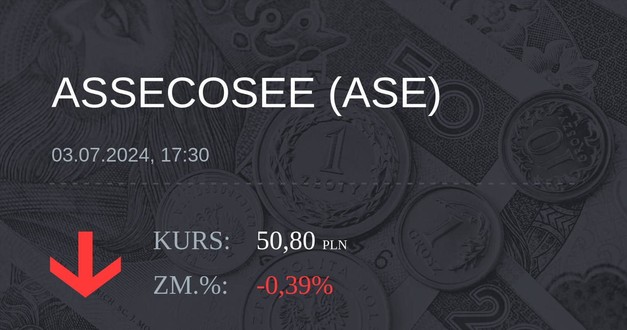 Notowania akcji spółki Asseco SEE z 3 lipca 2024 roku
