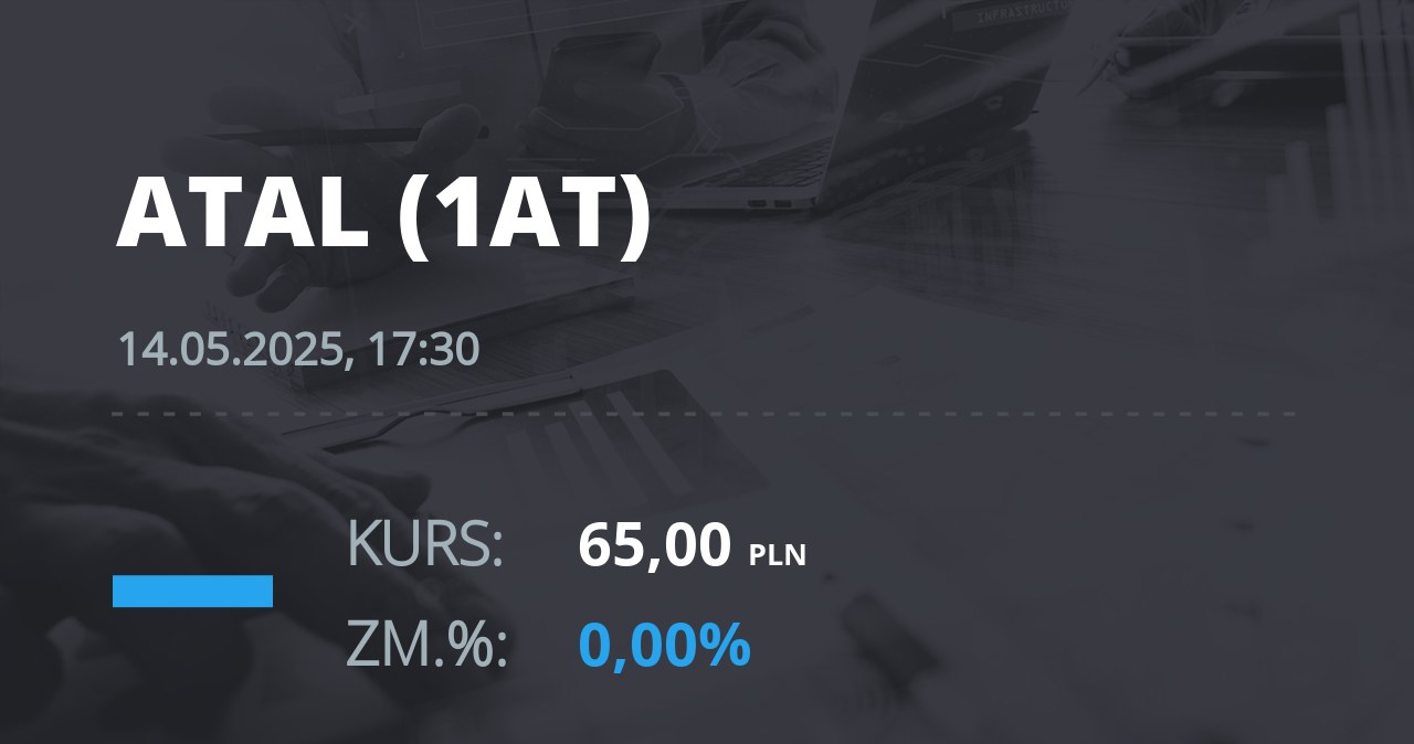 Notowania akcji spółki Atal z 14 maja 2025 roku
