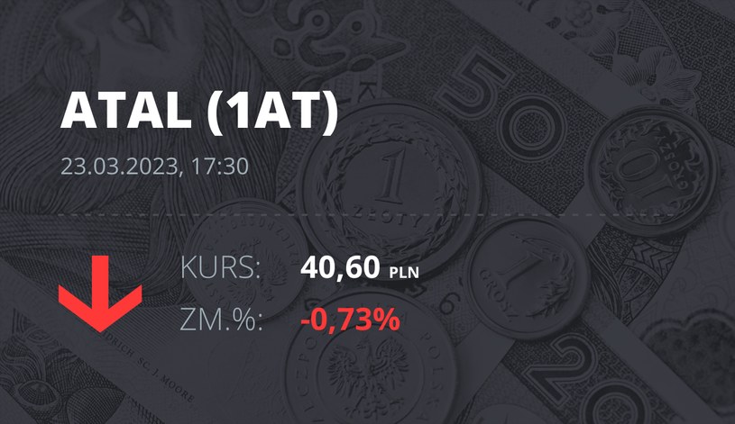 Notowania akcji spółki Atal z 23 marca 2023 roku
