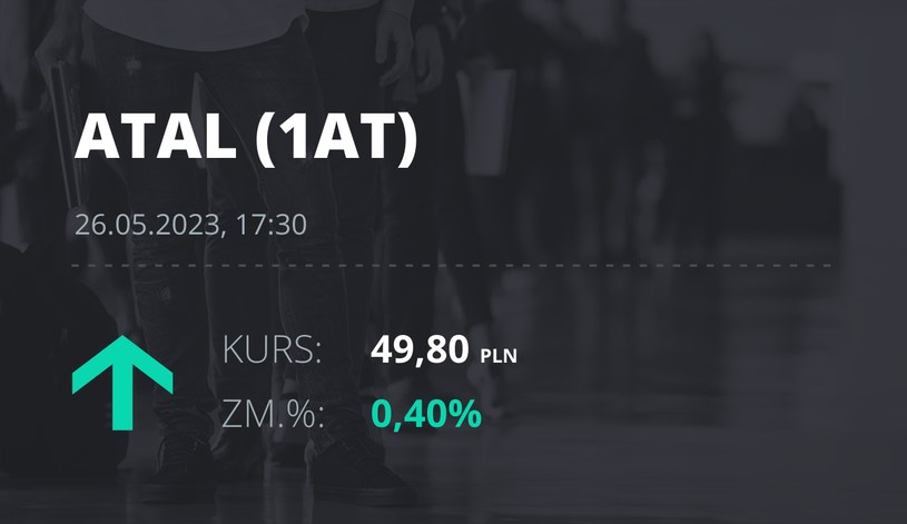 Notowania akcji spółki Atal z 26 maja 2023 roku