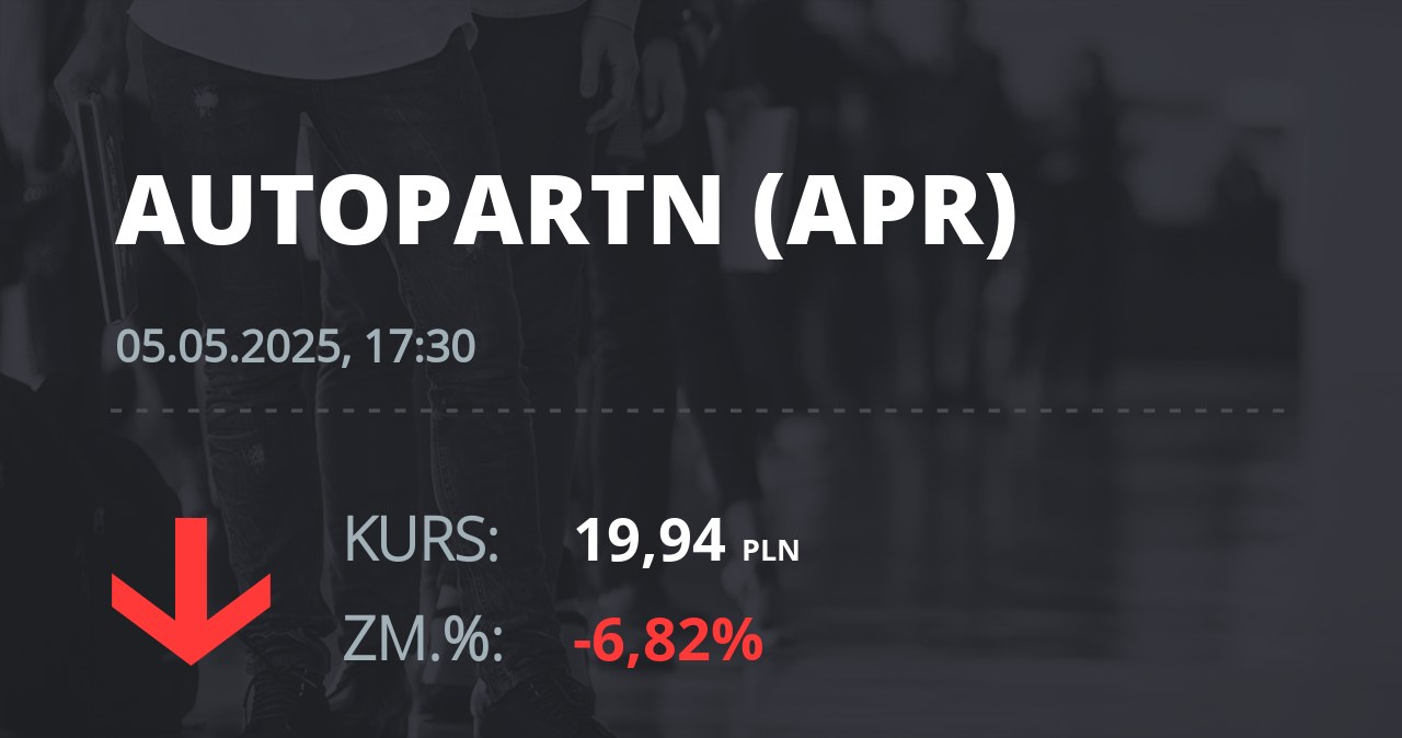 Notowania akcji spółki Auto Partner z 5 maja 2025 roku