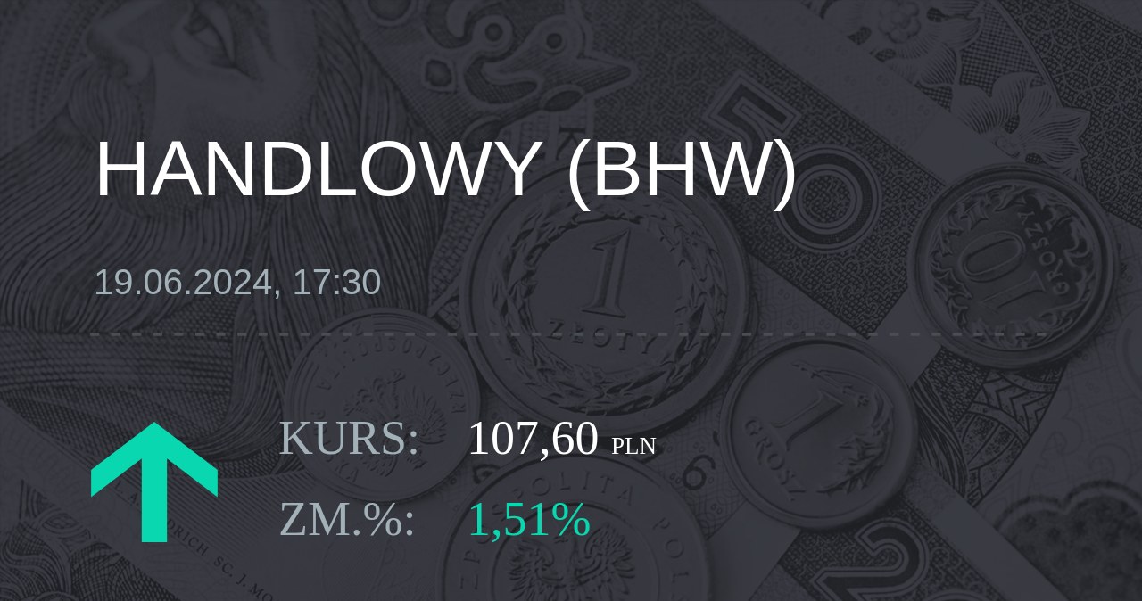 Notowania akcji spółki Bank Handlowy z 19 czerwca 2024 roku