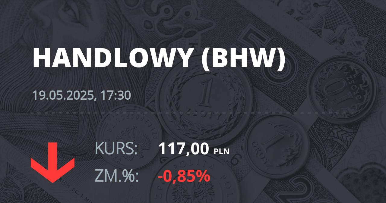 Notowania akcji spółki Bank Handlowy z 19 maja 2025 roku
