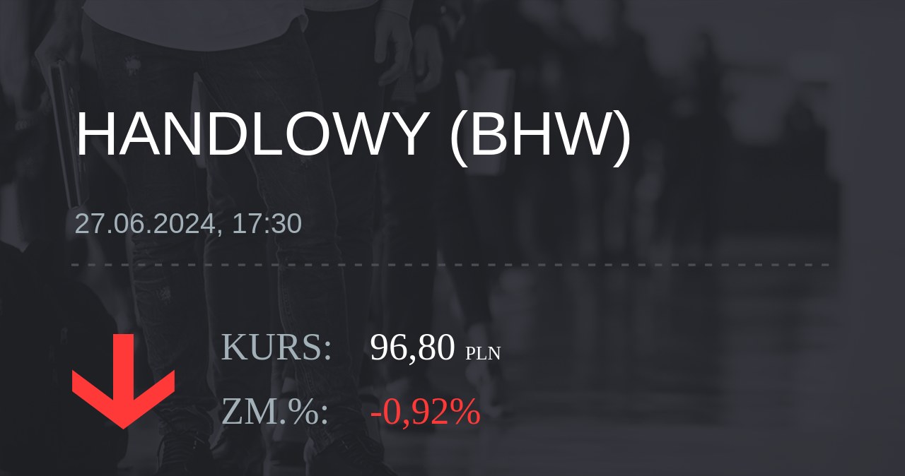 Notowania akcji spółki Bank Handlowy z 27 czerwca 2024 roku