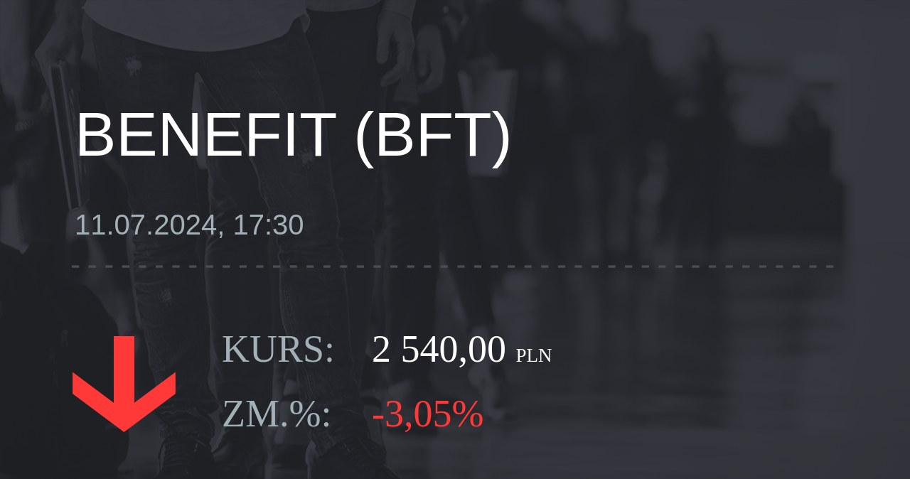Notowania akcji spółki Benefit z 11 lipca 2024 roku