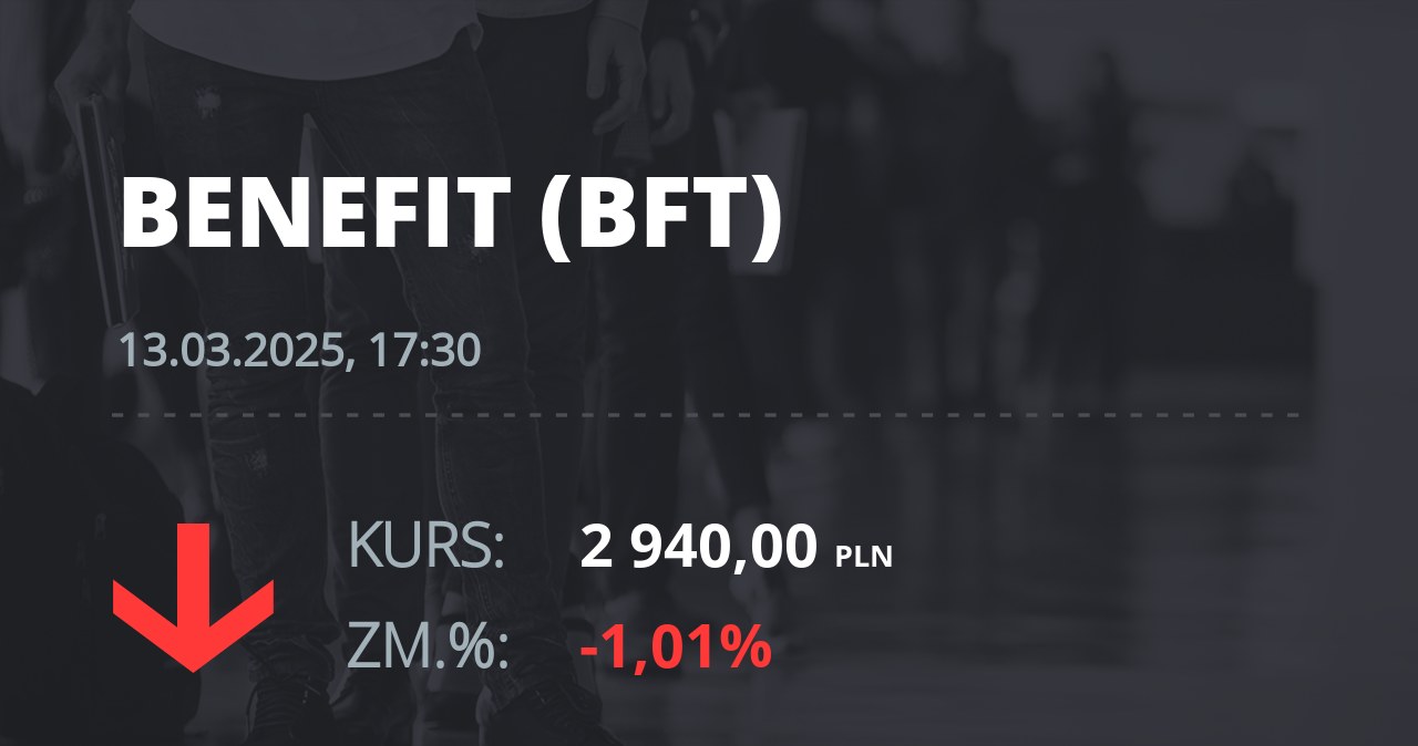 Notowania akcji spółki Benefit z 13 marca 2025 roku