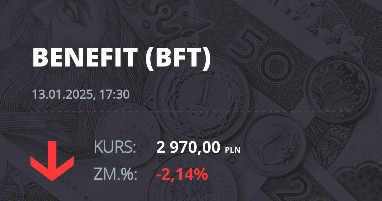 Notowania akcji spółki Benefit z 13 stycznia 2025 roku