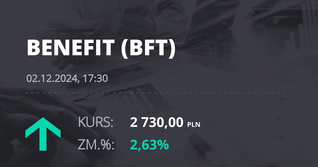 Notowania akcji spółki Benefit z 2 grudnia 2024 roku